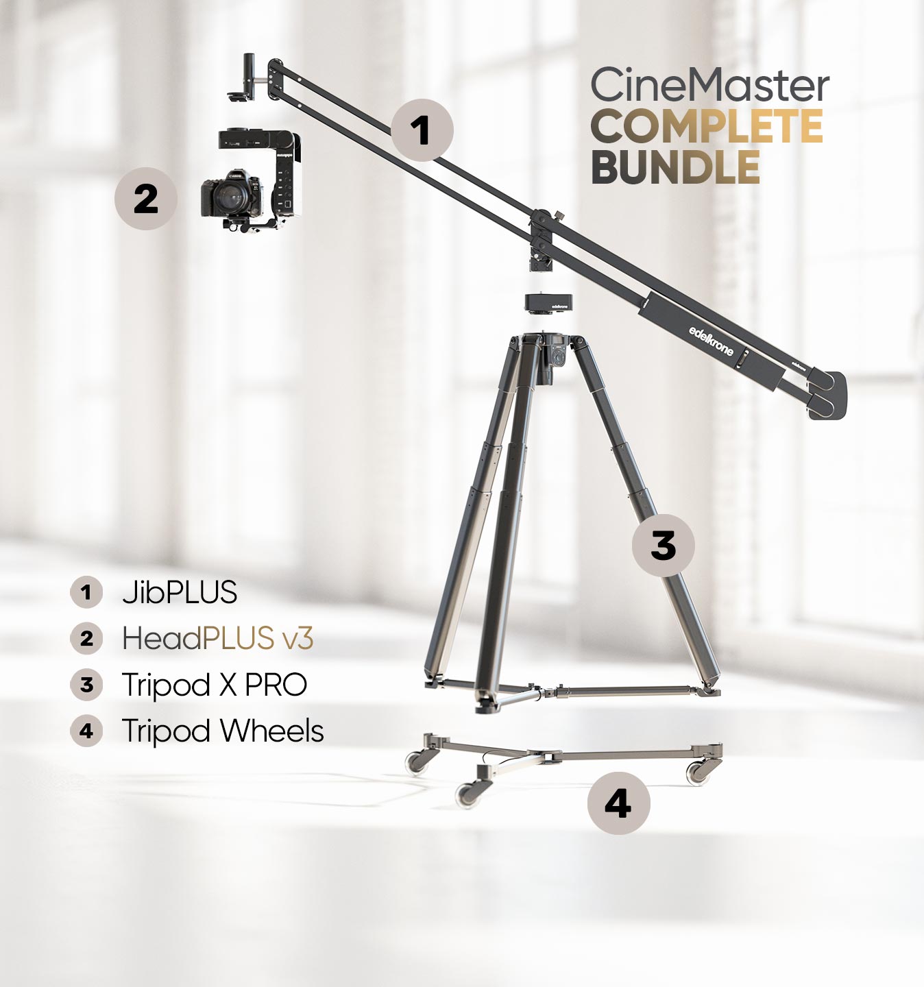 CineMaster Bundle